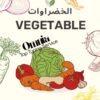 إدخال البيانات على برنامج الوورد والإكسيل