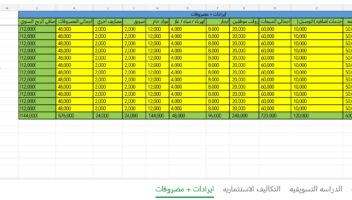 الخدمة 