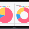 Docs UI – صمّم بثقة