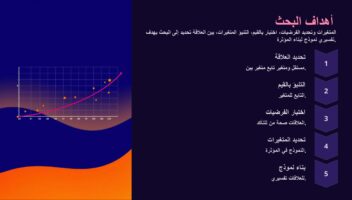 نموذج أعمال
