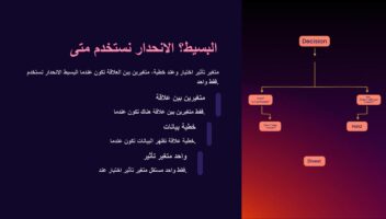 نموذج أعمال