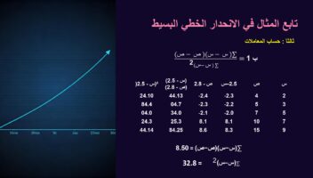 نموذج أعمال