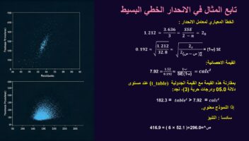 نموذج أعمال