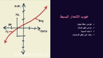 نموذج أعمال