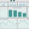تحليل البيانات باستخدام Tableau