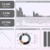 تحليل البيانات باستخدام Power BI