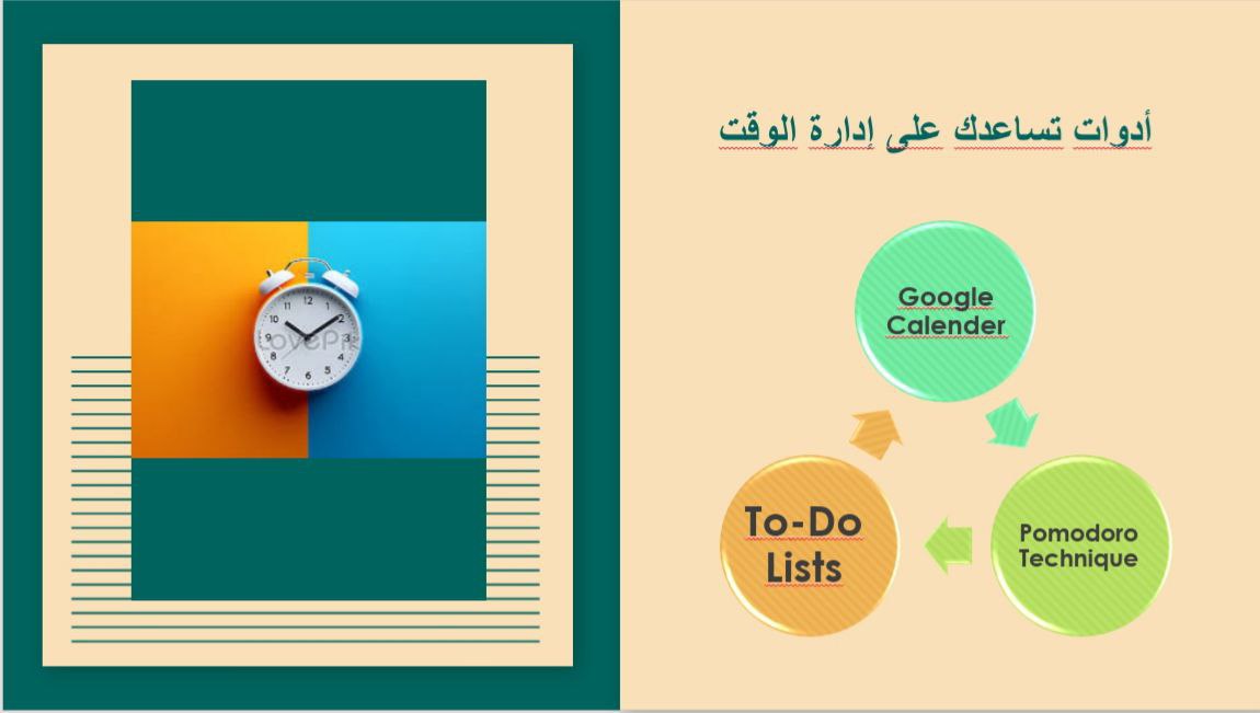 إعداد عرض بوربوينت احترافى (10 شرائح) بتصميم جذاب