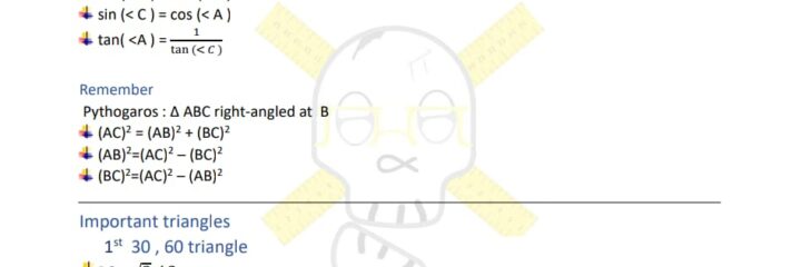 Math notes using MS word