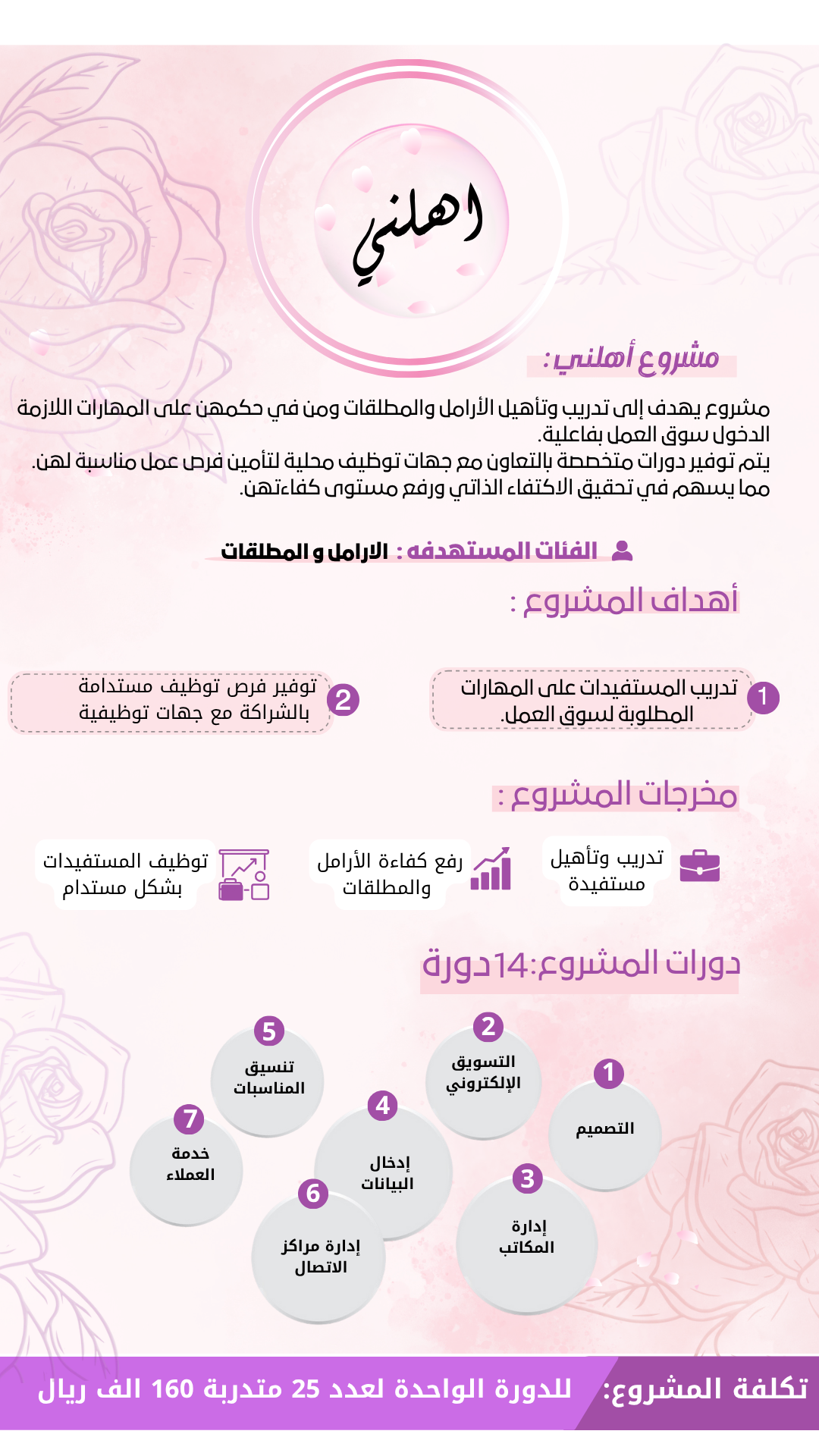 تصميمات السوشيال ميديا