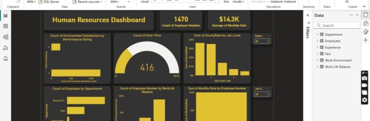 HR Dashboard