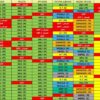 ساقوم بإدخال البيانات باحترافية ساعة 10$