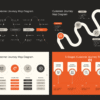 تصميم و إعادة تصميم عروض تقديمية على PowerPoint ,Canva and Google Slide