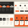 تصميم و إعادة تصميم عروض تقديمية على PowerPoint ,Canva and Google Slide