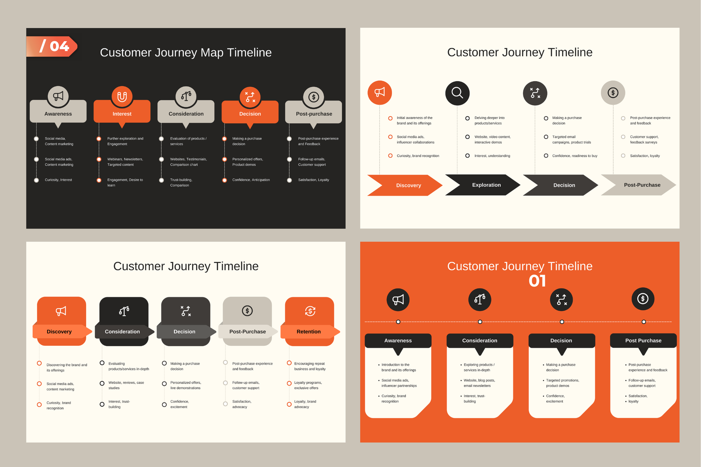 تصميم و إعادة تصميم عروض تقديمية على PowerPoint ,Canva and Google Slide