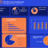 اتخذ قراراتك بناءً على الحقائق: تحليل بيانات متقدم ولوحات Dashboards تفاعلية تدعم قراراتك.