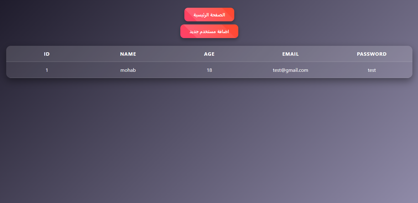 تصميم وتطوير نظام إدارة ويب باستخدام Python بمكتبة Flask