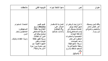 نموذج أعمال