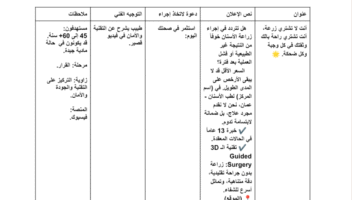 نموذج أعمال