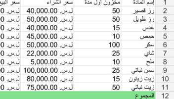 نموذج أعمال