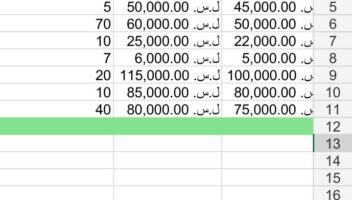 نموذج أعمال