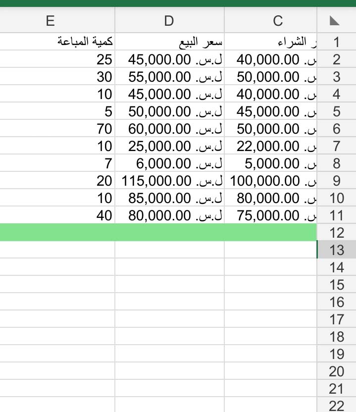 تسجيل حركة المخزون وحساب صافي الأرباح والخسائر