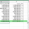 تسجيل حركة المخزون وحساب صافي الأرباح والخسائر